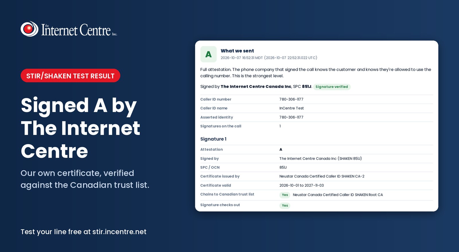 A STIR/SHAKEN test result: attestation A, signed by The Internet Centre Canada Inc, SPC 851J, signature verified, certificate chains to the Canadian trust list.